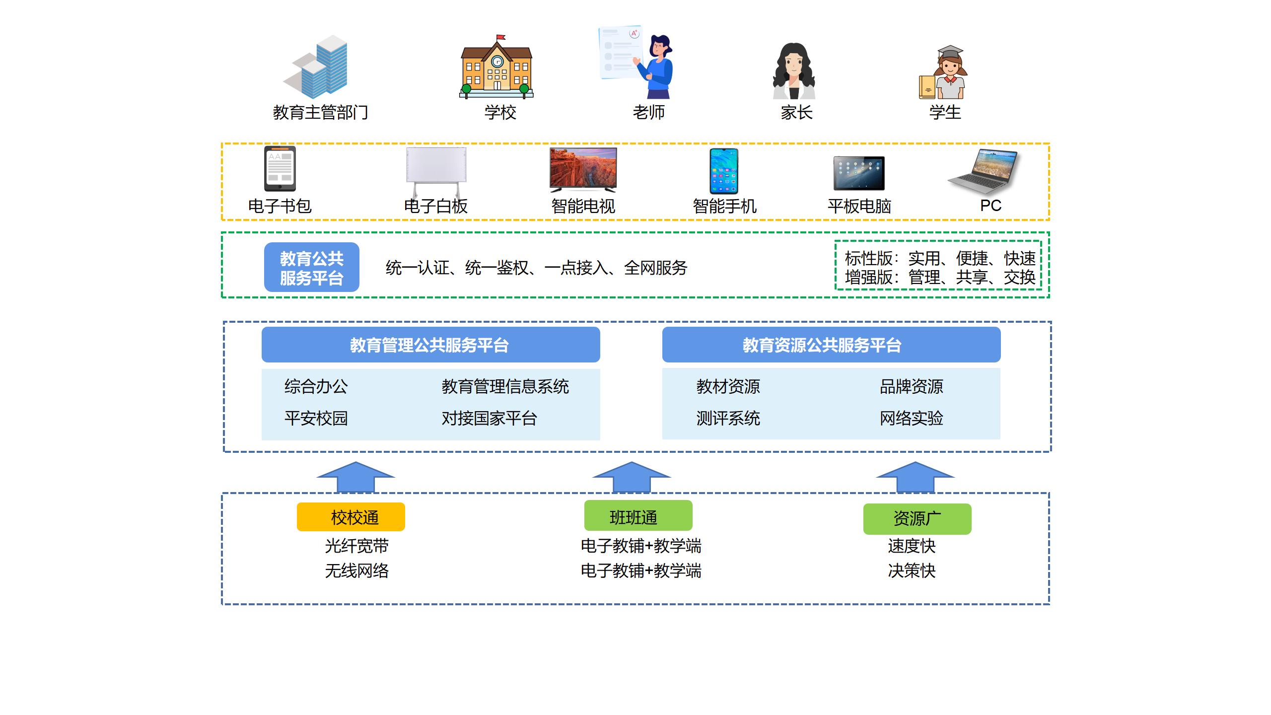 教育解決方案_02.jpg